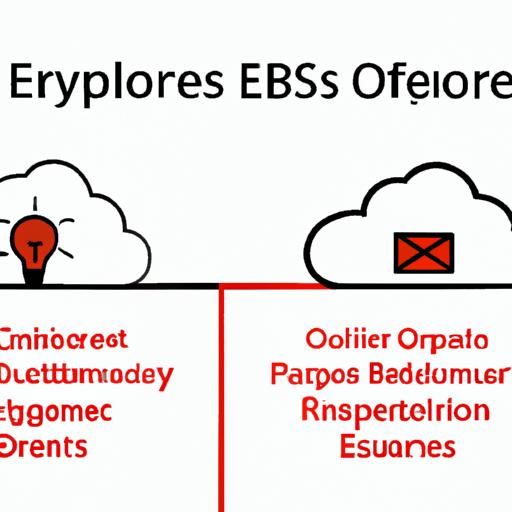 Oracle Cloud Erp Vs Ebs